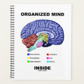 Organized Mind Inside Anatomical Brain Humor Planer (Vorderseite)