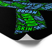 Organspendenbewusstsein Transplantation oder Empfä Poster (Ecke)