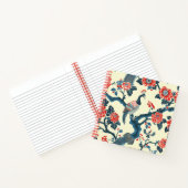 Oriental Red & Blue Floral Peacock Notizblock (Innenseite)