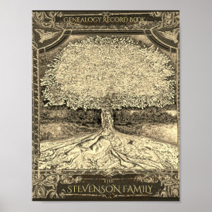 Original-Binder-Vorderpäckchen Poster