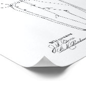 Original Blue Jeans 1873 Weißbuch zum Thema Patent Poster (Ecke)