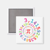 Original Farben Spirale der Ziffern Pi Nummer 3,14 Magnet (Vorderseite/Rückseite)