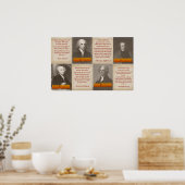 Original Libertaristen Poster (Küche)