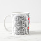 Original red number pi day mathematical symbol kaffeetasse (Links)
