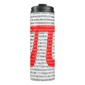Original red number pi day mathematical symbol thermosbecher (Vorderseite)