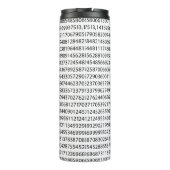 Original red number pi day mathematical symbol thermosbecher (Rückseite)