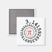 Original Spirale der Ziffern Pi Nummer 3,14... Magnet (Vorderseite/Rückseite)