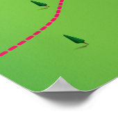 Orinoco River South American Map Poster (Ecke)