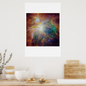 Orion Colllage Poster (Küche)