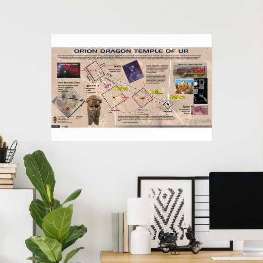 Orion - Drachentempel Ur 1 Poster (Heimbüro)