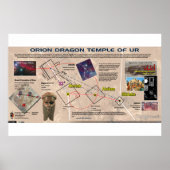 Orion - Drachentempel Ur 1 Poster (Vorne)