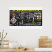 Orion - Drachentempel Ur 2 Poster (Küche)