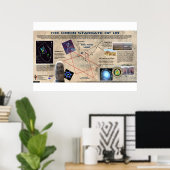 Orion - Drachentempel Ur 3 Poster (Heimbüro)