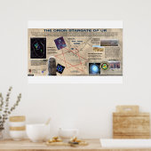 Orion - Drachentempel Ur 3 Poster (Küche)