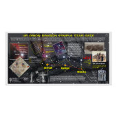 Orion - Dragon Temple Star Map Poster (Vorderseite)