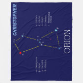 Orion Fleecedecke (Vorderseite)