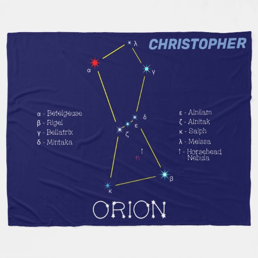 Orion Fleecedecke (Vorderseite (Horizontal))