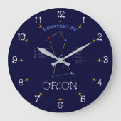 Orion Große Wanduhr (Vorderseite)
