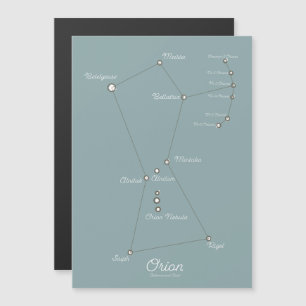 Orion-Nebel Astronomische Karte
