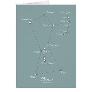 Orion Nebula Astronomisches Diagramm