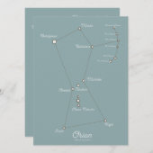 Orion Nebula Astronomisches Diagramm (Vorne/Hinten)