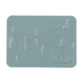 Orion Nebula Astronomisches Diagramm Magnet (Horizontal)