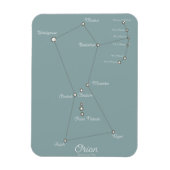 Orion Nebula Astronomisches Diagramm Magnet (Vertikal)