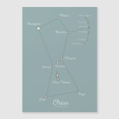 Orion Nebula Astronomisches Diagramm Magnetkarte (Vorderseite)