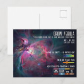 Orion Nebula Space Infographic Star Formation Postkarte (Vorne/Hinten)