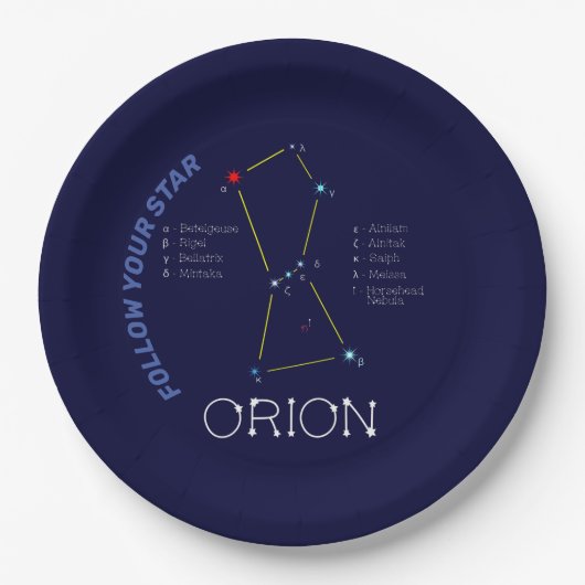 Orion Pappteller (Vorderseite)