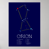 Orion Poster (Vorne)