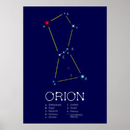 Orion Poster
