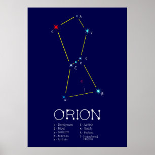 Orion Poster