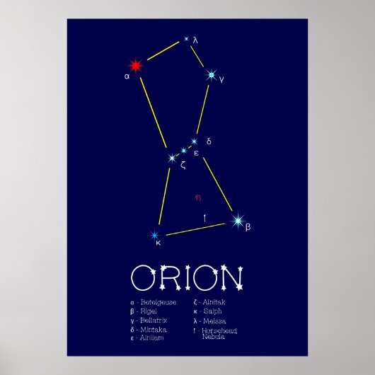 Orion Poster (Vorne)