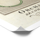 Orkhan (c.1288-c.1362) Sohn von Osman, Zweiter Kai Poster (Ecke)