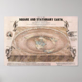 Orlando Ferguson Flat Earth Map Poster (Vorne)