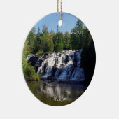 Ornament der Anleihenfallen (Rechts)