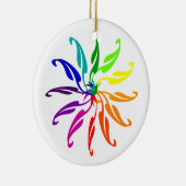 Ornament - Farbkreisblätter (Rechts)