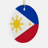 Ornament unter der Flagge der Philippinen (Rechts)