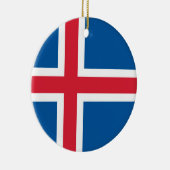 Ornament unter der Flagge Islands (Rechts)