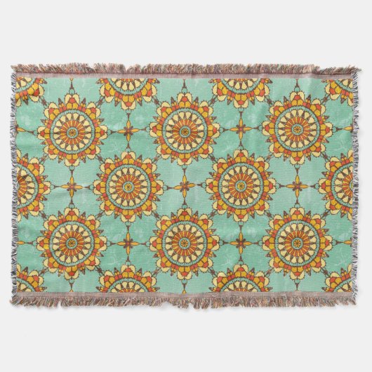 Ornamentales Muster Decke (Vorderseite)