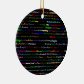 Ornamente der Welttexte (Rechts)