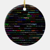 Ornamente der Welttexte (Hinten)