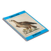 Ornithologia methodice digesta Pl.2 Notizblock (Rechte Seite)