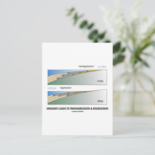 Orogenie führt zu Übertretung und Regression Postkarte (Stehend Vorderseite)