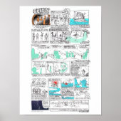 Orpheus - Graumythcomix-Streifen Poster (Vorne)