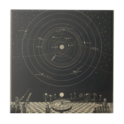 Orrery, Sonnensystem Fliese (Vorderseite)