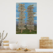 Orte, an denen man gehen kann poster (Küche)