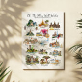 Orte, die wir erkunden werden | Monogram-Reise-Buc Poster