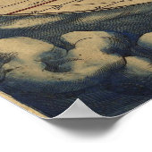 Ortelius Weltkarte 1570 Typvs Orbis Terrarvm Poster (Ecke)